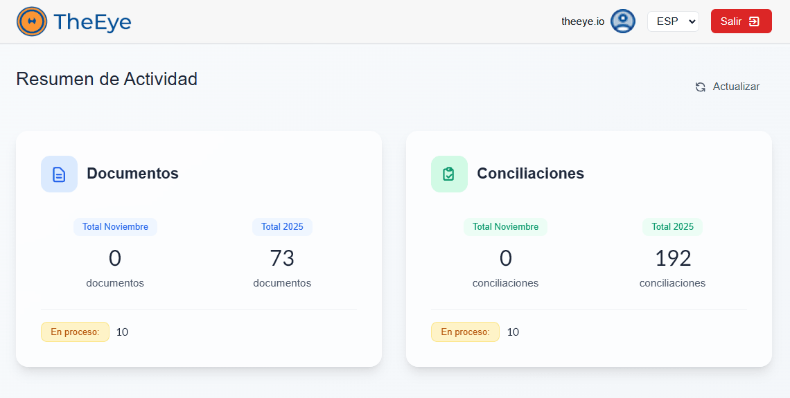 Análisis inteligente de conciliación