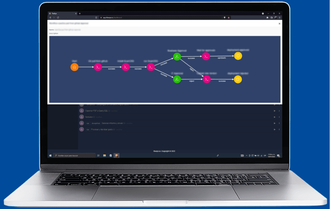 Plataform BPM Orchestrator RPA TheEye