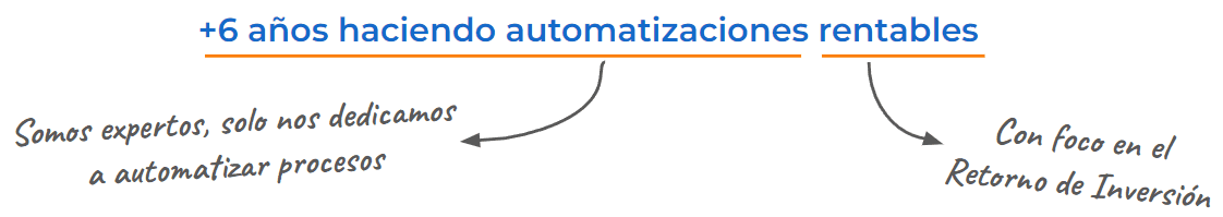 automatizaciones rentables expertos en automatizar procesos de negocio RPA IA automatizacion Inteligencia Artificial robots de software